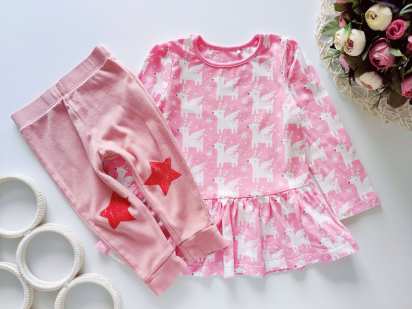 12,18 мес, рост 80,86 Наборная детская пижама